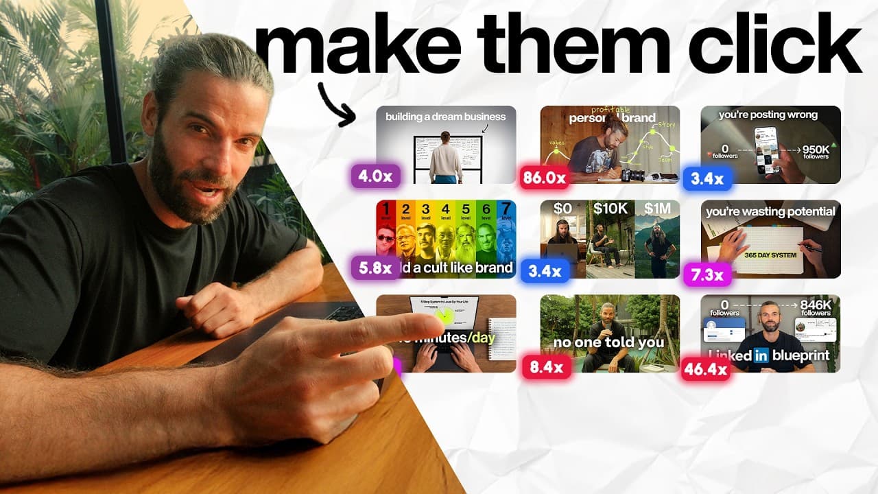 why the smartest creators focus on packaging first