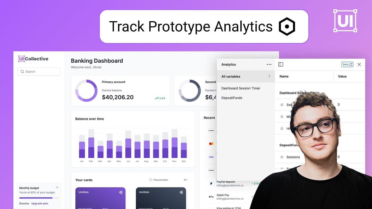 Tracking Prototype Analytics Using Figma Variables